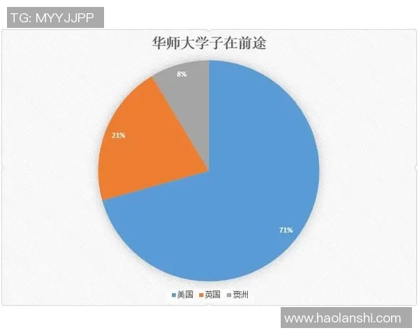 独家分析:上海乒乓球队的实力对比 独家分析:上海乒乓球队的实力对比