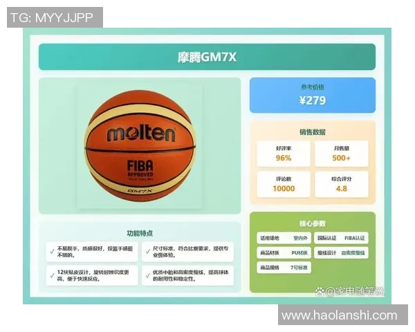 篮球装备选购:球拍推荐 篮球装备选购:球拍推荐